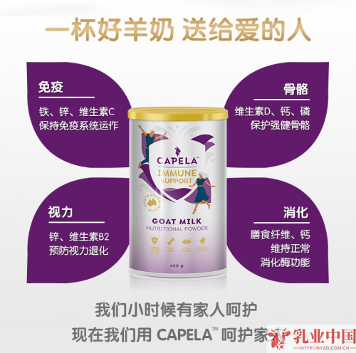奶粉革命|Capela羊奶粉畅销背后是成人奶粉消费市场的健康升级